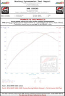 Datasheet