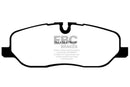EBC S5 Brake Pad and Rotor Kit