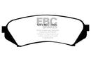 EBC S20 Brake Pad and Rotor Kit