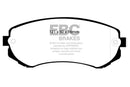 EBC S1 Brake Pad and Rotor Kit