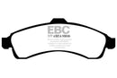 EBC S2 Brake Pad and Rotor Kit