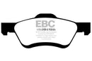 EBC S20 Brake Pad and Rotor Kit