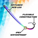 User 1