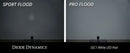 Diode Dynamics Stage Series C1 LED Pod Pro - White Flood Flush RBL Each