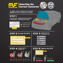 MagnaFlow 05-06 Nissan Titan 5.6L Direct Fit Converter