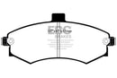 EBC S1 Brake Pad and Rotor Kit