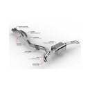 APR 18-25 Audi SQ5 B9 Catback Exhaust System