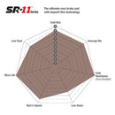 EBC Racing 15-23 Dodge Charger SRT Front Brake Kit w/ Sintered Race Pads and SG Floating Rotors