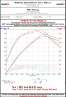 Datasheet