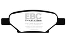 EBC S20 Brake Pad and Rotor Kit