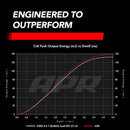 APR Audi EA824 4.0T Ignition Coil - Red