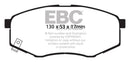 EBC S12 Brake Pad and Rotor Kit