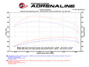 Technical Bulletin