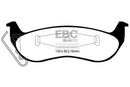 EBC S4 Brake Pad and Rotor Kit