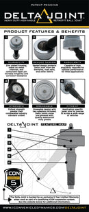 ICON 05-15 Toyota Tacoma 0-3.5in/2016+ Toyota Tacoma 0-2.75in Stg 6 Suspension System w/Tubular Uca