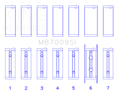 King Engine Bearings 89-15 Dodge Cummins Diesel 5.9L 6.7L Inline 6 (Size 0.5mm) Main Bearing Set