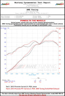 AWE Tuning Porsche 991 SwitchPath Exhaust for Non-PSE Cars (no tips)