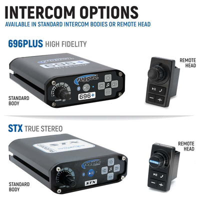 Rugged Radios Can-Am Mav X3 Comp Comm Kit w/ BT 2-Way Radio STX Stereo / M1 VHF Bus Band / Top Mount