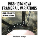 Ridetech 68-74 Chevrolet Nova (w/o Bump Frame) HQ Air Susp. System w/ Hub Spindle & Double Adj. Bars