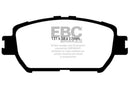EBC S20 Brake Pad and Rotor Kit