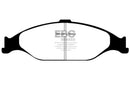 EBC S6 Brake Pad and Rotor Kit