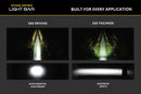 Diode Dynamics 2014-2024 Toyota 4Runner SS6 Sport LED Kit Yellow Fog 3000K