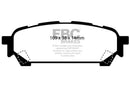 EBC S10 Brake Pad and Rotor Kit