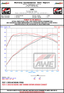 Datasheet