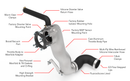 APR 17-20 Audi RS3 2.5T Throttle Body Inlet System