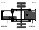 User 6