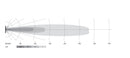 Datasheet