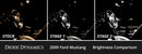 Diode Dynamics 05-09 d Mustang Interior LED Kit Cool White Stage 1