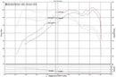 Injen 15-19 Hyundai Sonata 2.0T Short Ram Air Intake - Laser Black