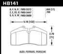 Hawk Porsche 911/928/944/968 ER-1 Front Brake Pads