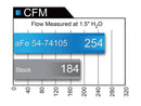 aFe Momentum GT PRO DRY S Stage-2 Intake System 09-16 GM Silverado/Sierra 2500/3500HD 6.0L V8
