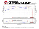 aFe Momentum GT Pro 5R Cold Air Intake System 12-21 Toyota Land Cruiser V6-4.0L (Non-US Models Only)