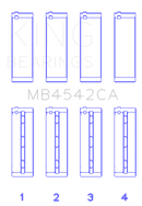 King Nissan VQ20DE, VQ25DD, VQ30DE/DD/DET, VQ35DE (Size Standard) Crankshaft Main Bearing (Set of 4)