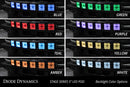 Diode Dynamics Bronco SS5 6-Pod CrossLink Grille Lightbar Kit Pro - Yellow Combo