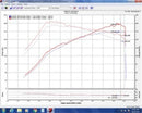 Injen 16-20 Honda Civic Si I4-1.5T Evolution Intake