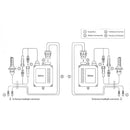 Oracle H9 35W Canbus Xenon HID Kit - 6000K