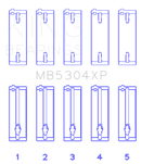 King Mazda B6/B6-T/ZM/B3/B5 (Size +0.25) Main Bearing Set