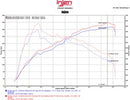 Injen 16-17 Lexus IS200T/RC200T 2.0L Polished Short Ram Air Intake w/ MR Technology