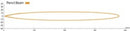 Hella LED Lamp Light Bar 9-34V 350/16in PEN MV ECE