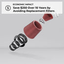 K&N 16-17 Ford Mustang Shelby V8-5.2L F/l Replacement Drop In Air Filter