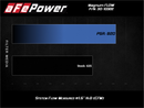 aFe 15-20 Toyota Hilux L4-2.8L Diesel Magnum FLOW Pro 5R Air Filter
