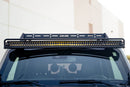 DV8 Offroad 21-23 Ford Bronco Soft Top Roof Rack